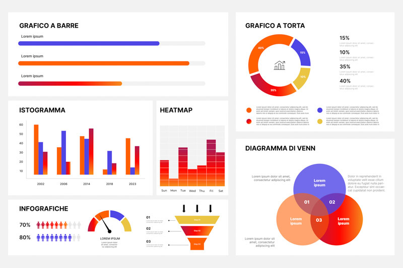 Business intelligence e data analysis